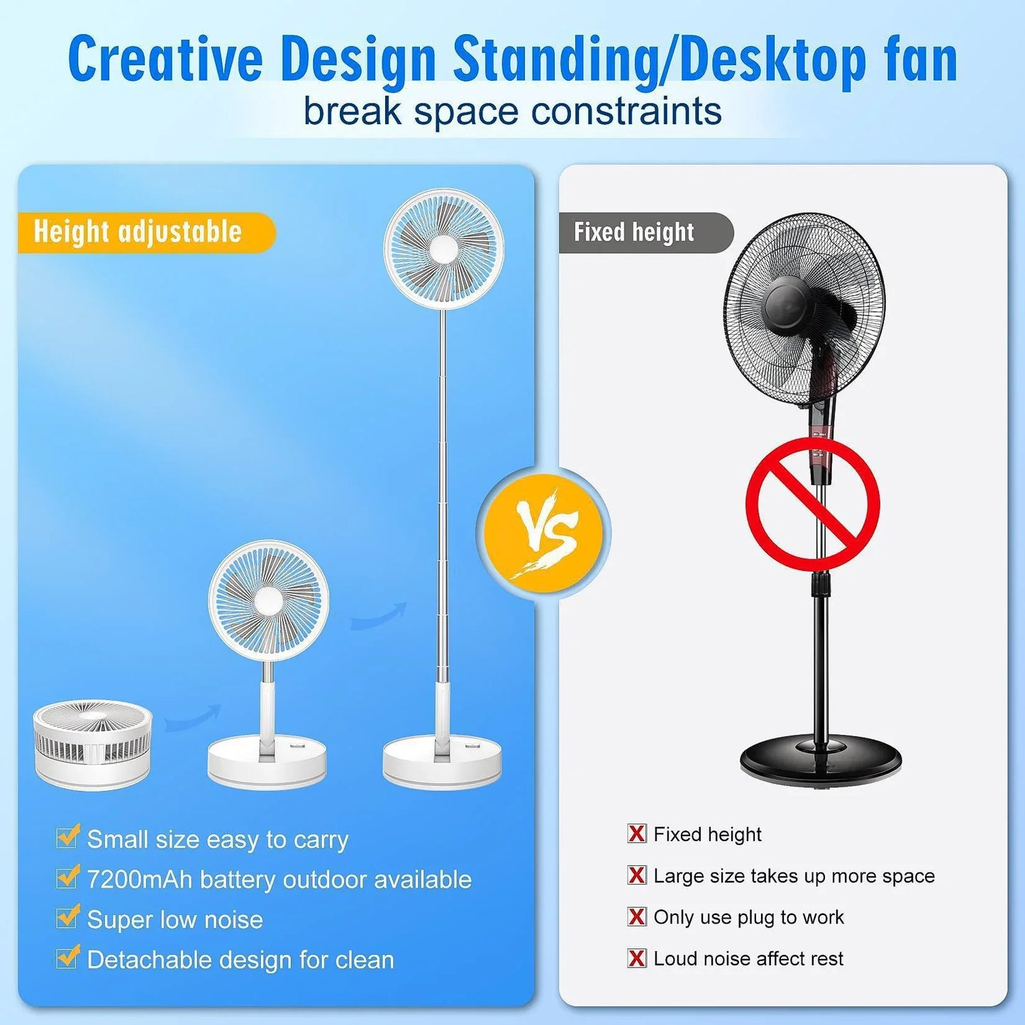 XIAOTREE Wireless Folding Desk Fan Telescopic Outdoor Travel Camping Floor Fan With 7200 mAh USB Rechargeable Fan Standing Fan