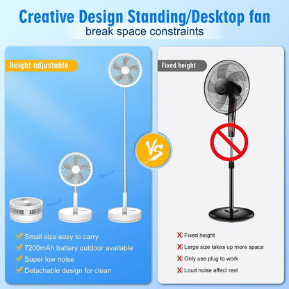 XIAOTREE Wireless Folding Desk Fan Telescopic Outdoor Travel Camping Floor Fan With 7200 mAh USB Rechargeable Fan Standing Fan
