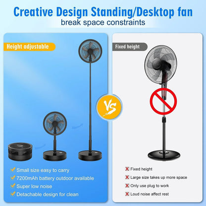XIAOTREE Wireless Folding Desk Fan Telescopic Outdoor Travel Camping Floor Fan With 7200 mAh USB Rechargeable Fan Standing Fan