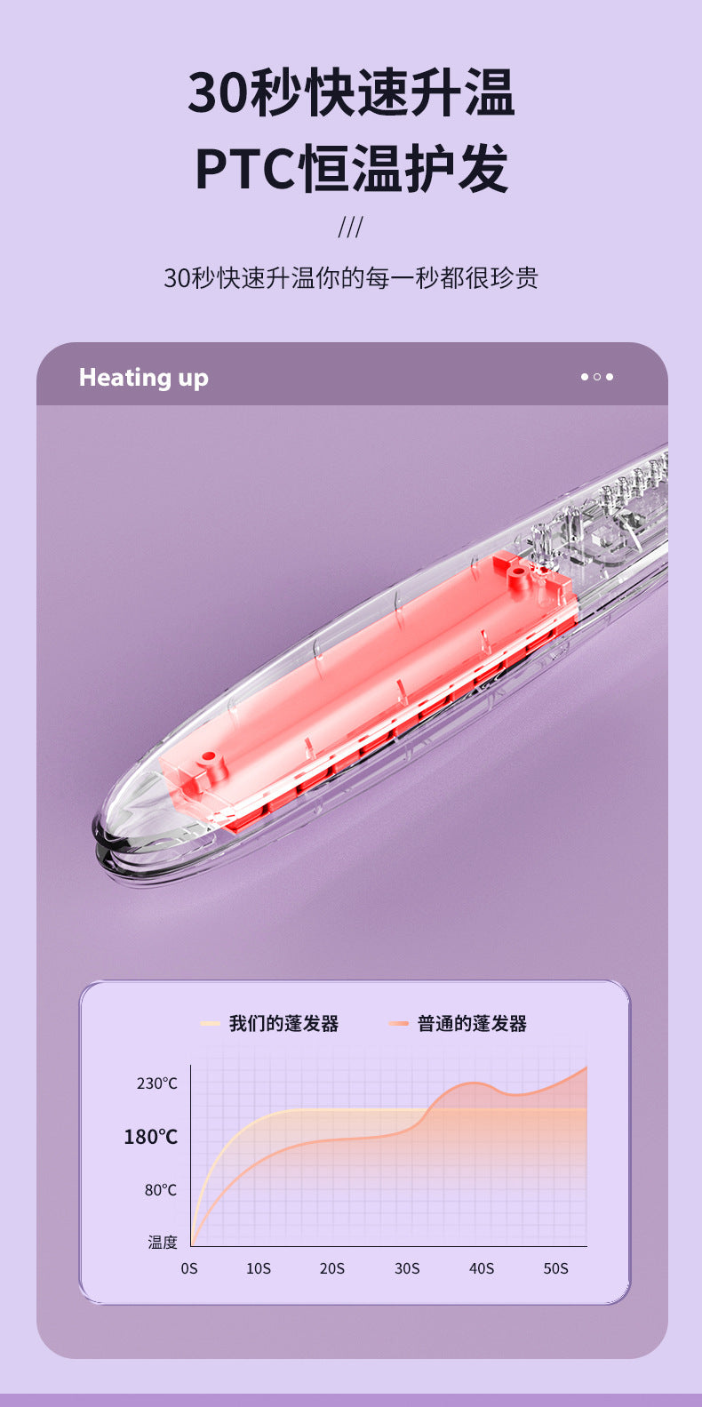 Arc Teeth Fluffy Splint Tin Paper Perm Pad Hair Short Small Lazy Man Artifact Male Hair Root Ironing Iron Curling Rod Female