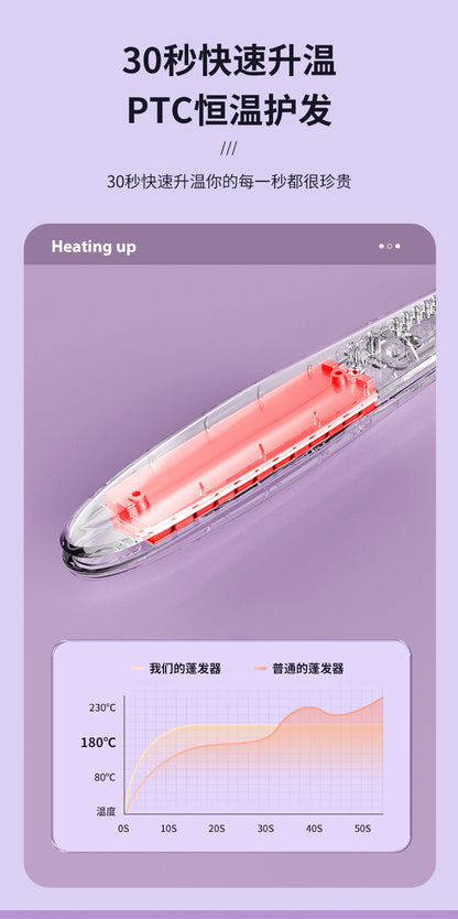 Arc Teeth Fluffy Splint Tin Paper Perm Pad Hair Short Small Lazy Man Artifact Male Hair Root Ironing Iron Curling Rod Female