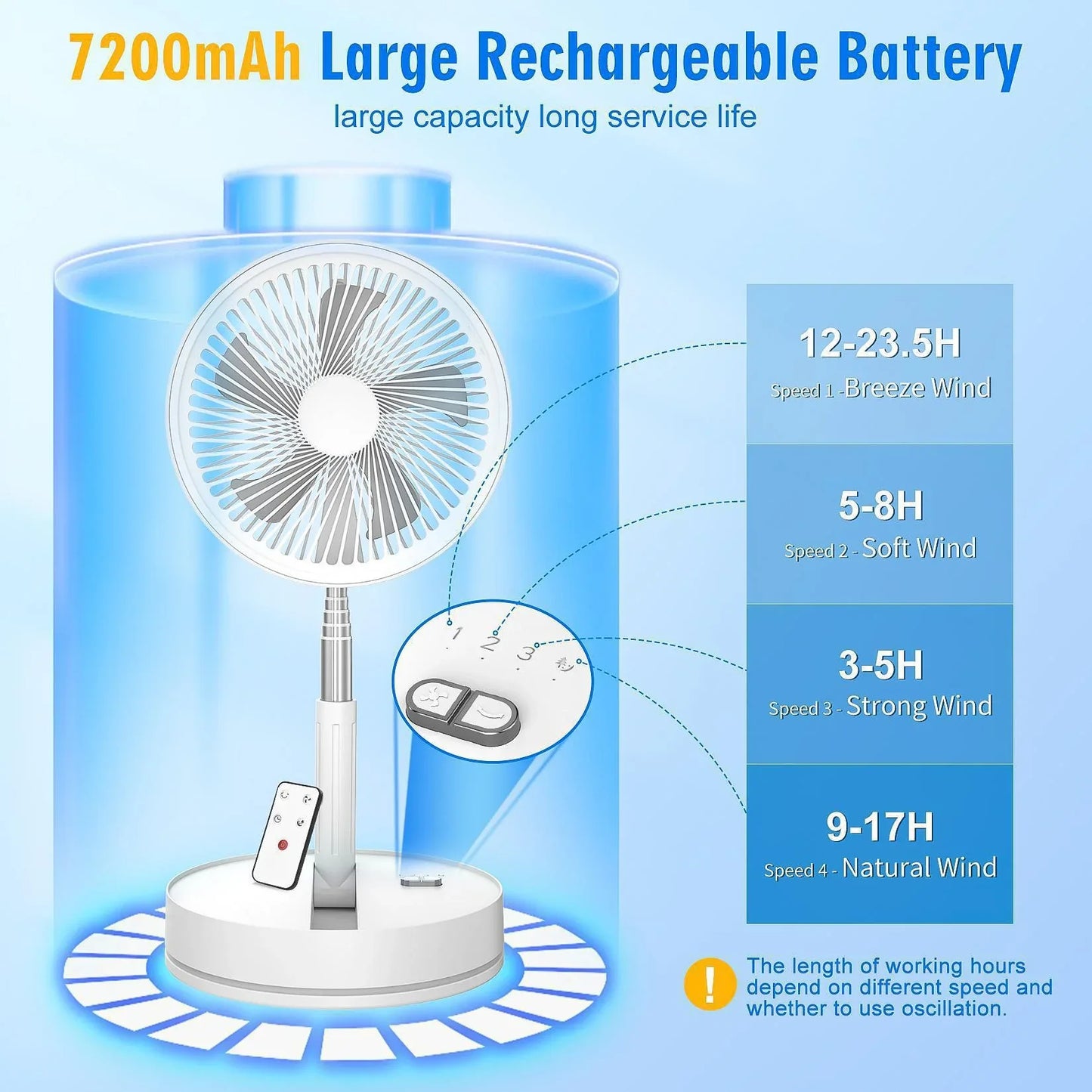XIAOTREE Wireless Folding Desk Fan Telescopic Outdoor Travel Camping Floor Fan With 7200 mAh USB Rechargeable Fan Standing Fan