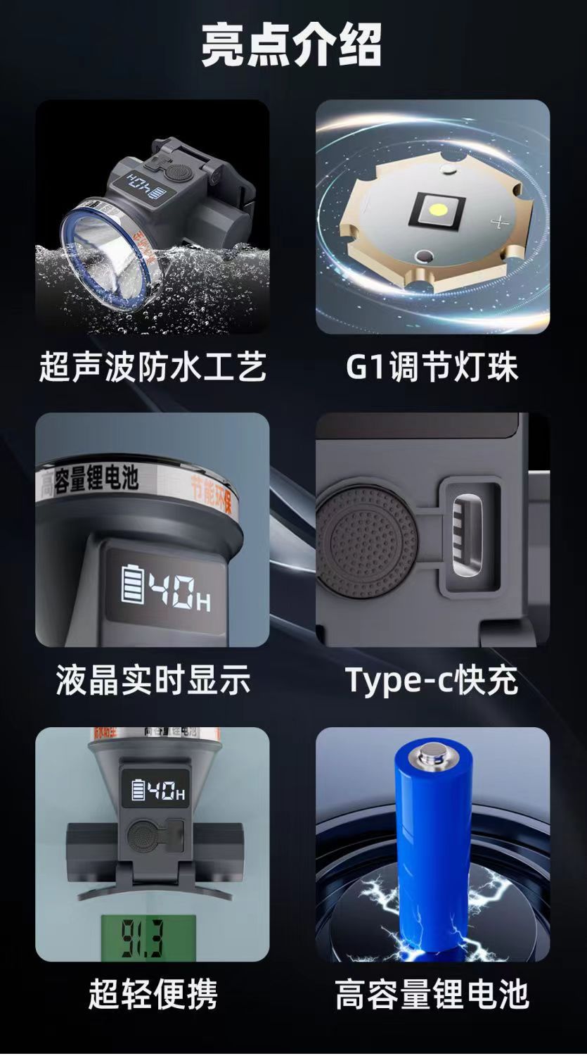 Headlight Strong Light Outdoor Special Led Ultra-Long Battery Life Rechargeable Waterproof Searchlight Super Bright Night Fishing Long-Range Fishing Light