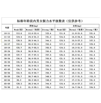 Student-specific electronic grip test instrument adult student High-precision intelligent grip counter dynamometer