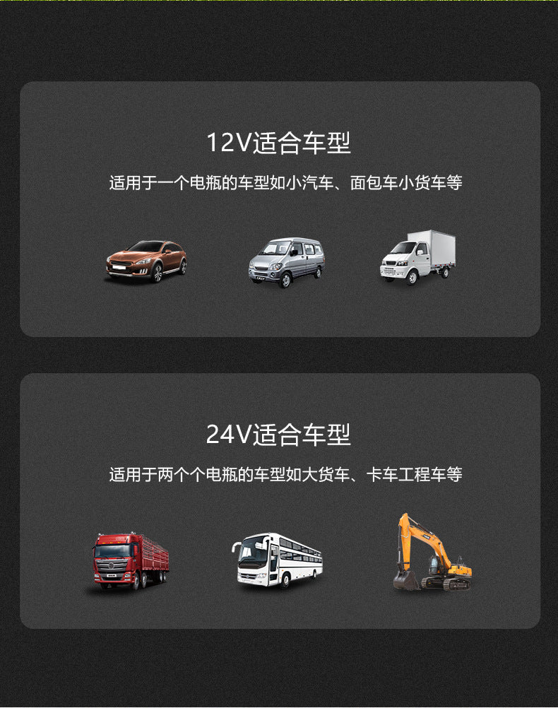 Car USB Electric Fan, Dual-Head 12V/24V Fan for Trucks and Vans, High Wind Power, Single/Dual Control Electric Fan