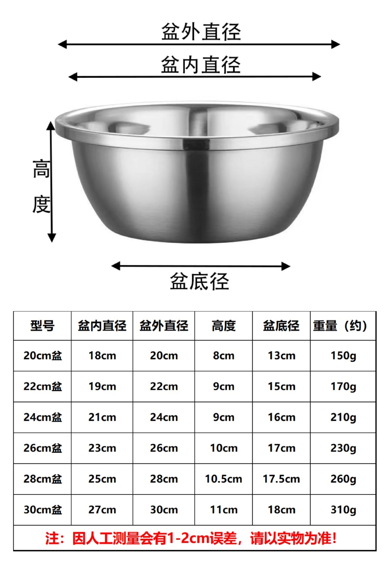 304 Stainless Steel Basin Drain Basket Vegetable Basket Household Rice Washing Sieve Thickeneded Cooking Basin and Basin Vegetable Basin Wholesale