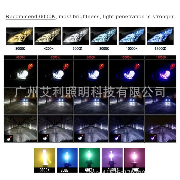 Cross-Border Hot-Selling Car Hid Xenon Lamps H1H3H4H7H119005Hid Set Hid Headlights Wholesale