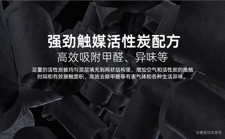 Applicable to Xiaomi Mijia Air Purifier Filter Element 2s/1/2/3 4 pro/4lite/ProH /max Filter Element