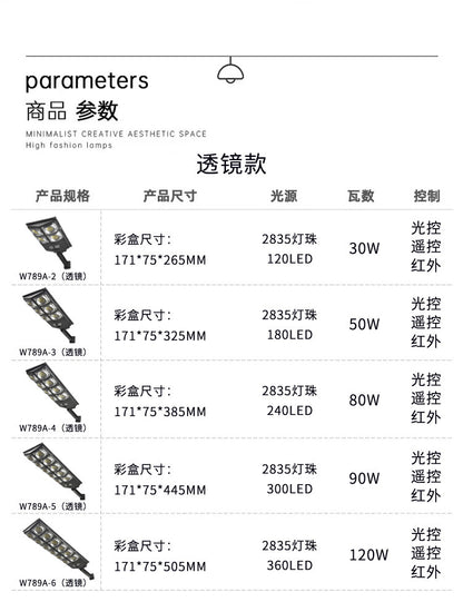 Outdoor Solar Lights Outdoor Garden Lights Home Enclosing Wall Lights Motion Sensor Lights Garage Villa Lighting Street Lights
