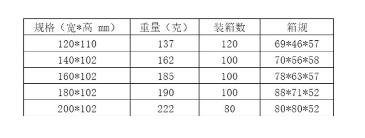 304 Stainless Steel Frying Basket Frying Mesh Basket Cooking Noodles Lander Frying Basket Frying Pan Frying Pan Frying Pan Oil Filter Screen