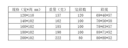 304 Stainless Steel Frying Basket Frying Mesh Basket Cooking Noodles Lander Frying Basket Frying Pan Frying Pan Frying Pan Oil Filter Screen