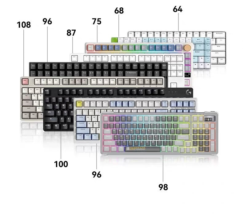 Polar Daylight Side Engraved Transparent Keycap PBT Micro Sand Surface 133 Key Dip Dye Six Color Gradient Personality Adaptable Mechanical Keyboard