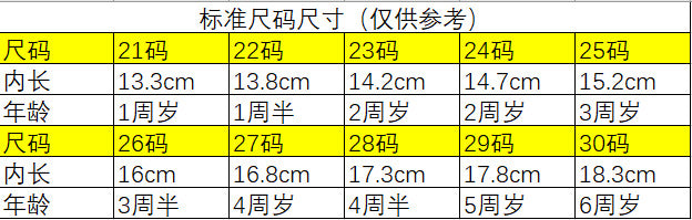 Spring and Summer New Children's Luminous Cloth Noodles for Boys sneaker 1-6 Years Old LED Light Shoes Casual Girls Schoolwalking Lights Shoes