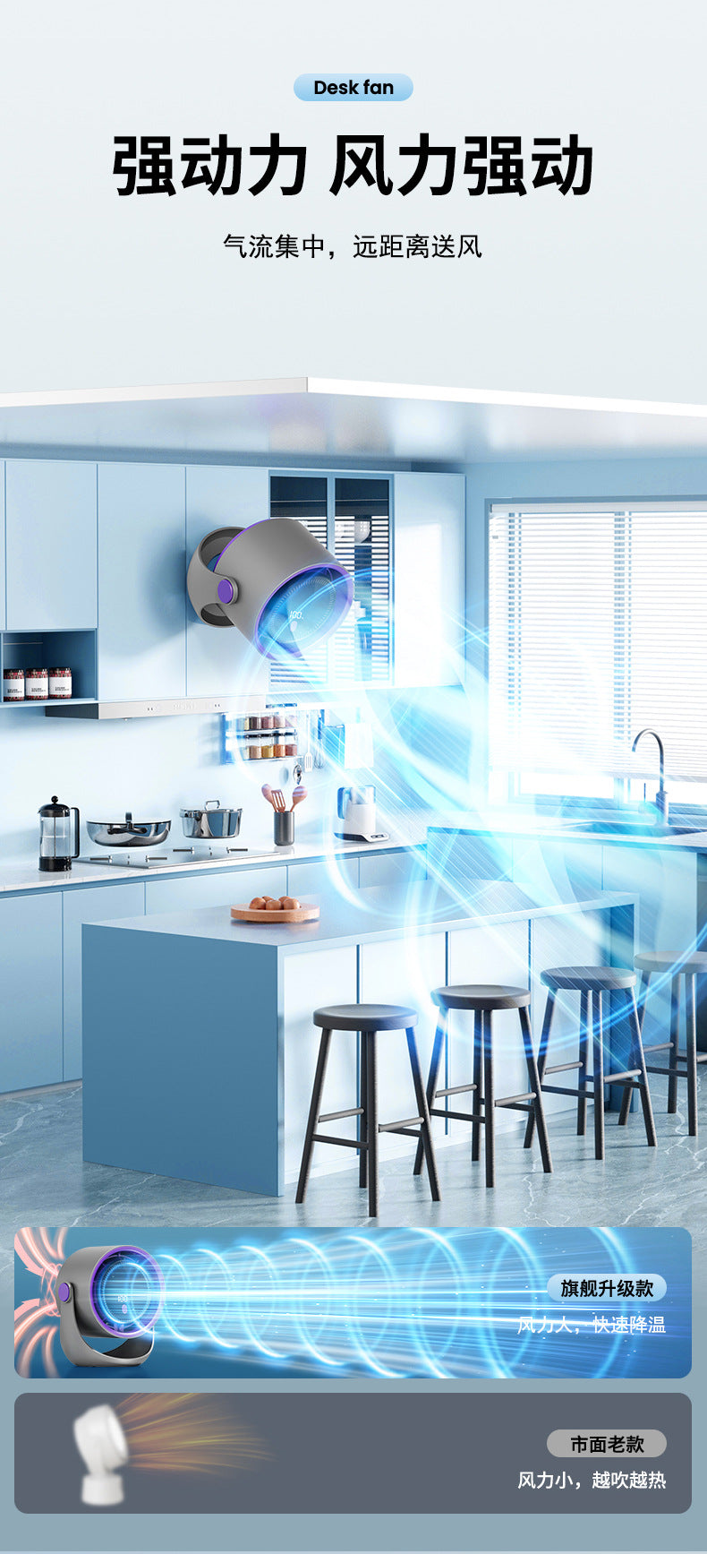 Desktop Fan 2025 New Office Desk Silent Refrigeration Small Fan Wall-Mounted Kitchen Special Electric Fan