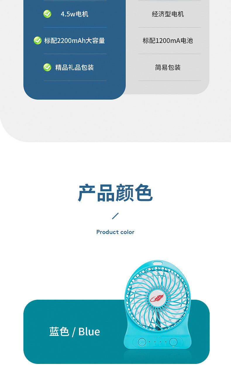 Gongtian Fan F95B Mini Portable Handheld Fan USB Charging High Wind Student Dormitory Dropshipping