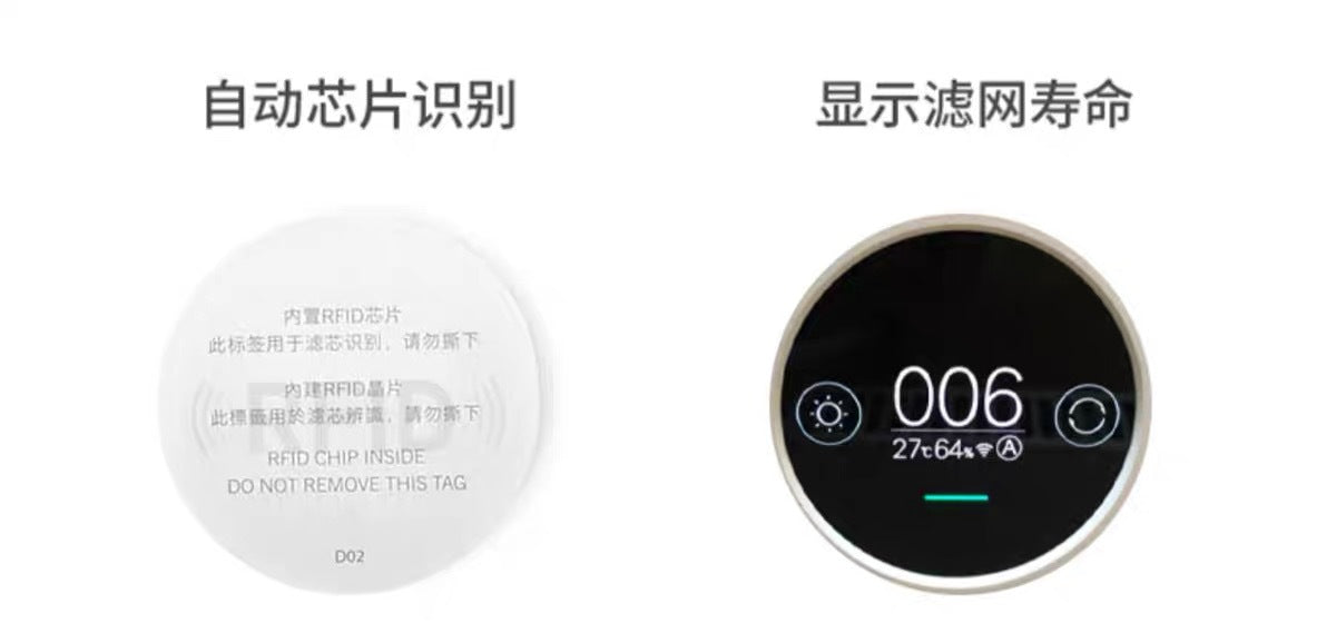 Applicable to Xiaomi Mijia Air Purifier Filter Element 2s/1/2/3 4 pro/4lite/ProH /max Filter Element