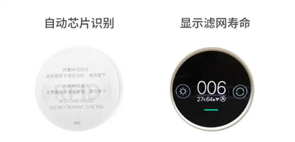 Applicable to Xiaomi Mijia Air Purifier Filter Element 2s/1/2/3 4 pro/4lite/ProH /max Filter Element