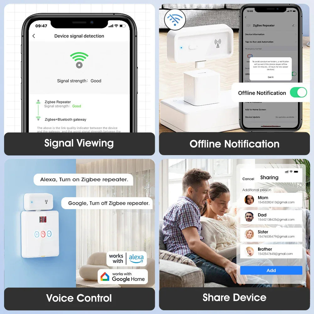 Tuya ZigBee 3.0 Repeater Wireless Amplifier USB Signal Extender Smart Home Device Expand Smart Life APP works with Gateway