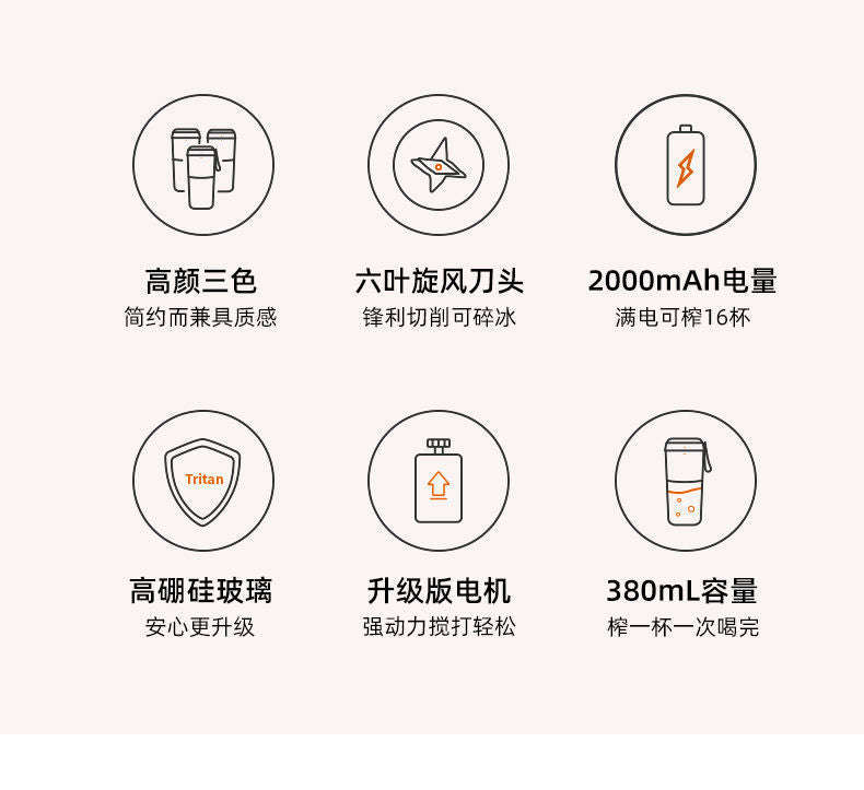 Juicer for Making Fruit Juice, Fully Automatic Wireless Charging Juicer Cup, Mini Fruit and Vegetable Juicer, Portable and Customizable