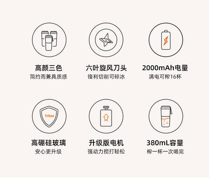 Juicer for Making Fruit Juice, Fully Automatic Wireless Charging Juicer Cup, Mini Fruit and Vegetable Juicer, Portable and Customizable