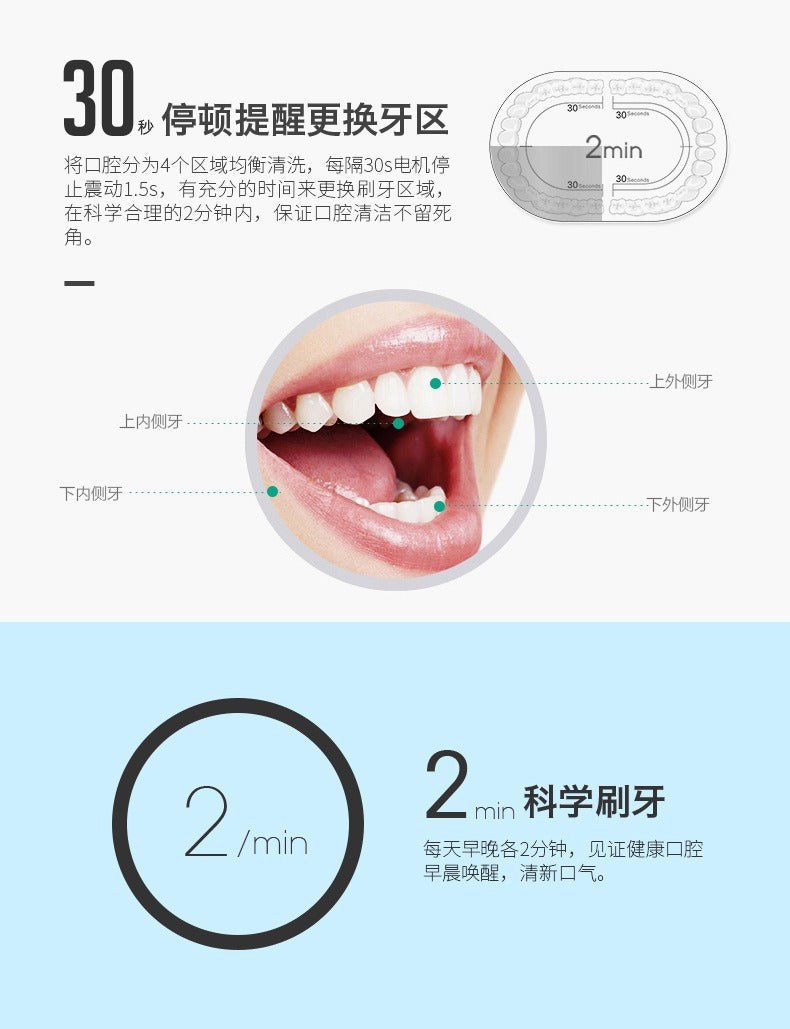 Factory wholesale soft bristle toothbrush flusher portable adult children universal ultrasonic electric toothbrush charging