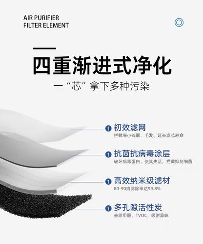 Suitable for 12S34 generation air purifier filter screen millet filter element activated carbon millet air purifier filter element