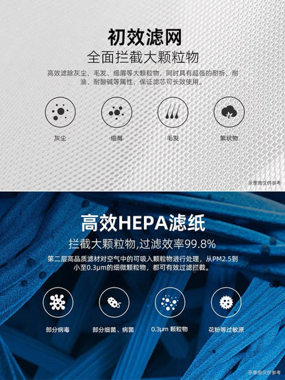 Suitable for 12S34 generation air purifier filter screen millet filter element activated carbon millet air purifier filter element