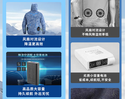 New Fan Sun Protection Clothing, Heatstroke Prevention Outdoor Work Clothes, Refrigeration Fishing Clothing for Men and Women with Fans to Cool down