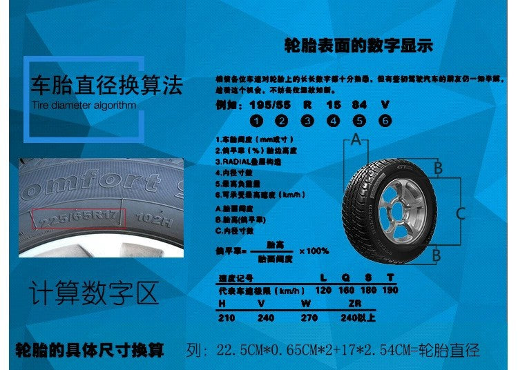 Spare tire cover tire cover rear tire cover tire protective cover rear tire bag spare tire shell spare tire protective cover hanging bag