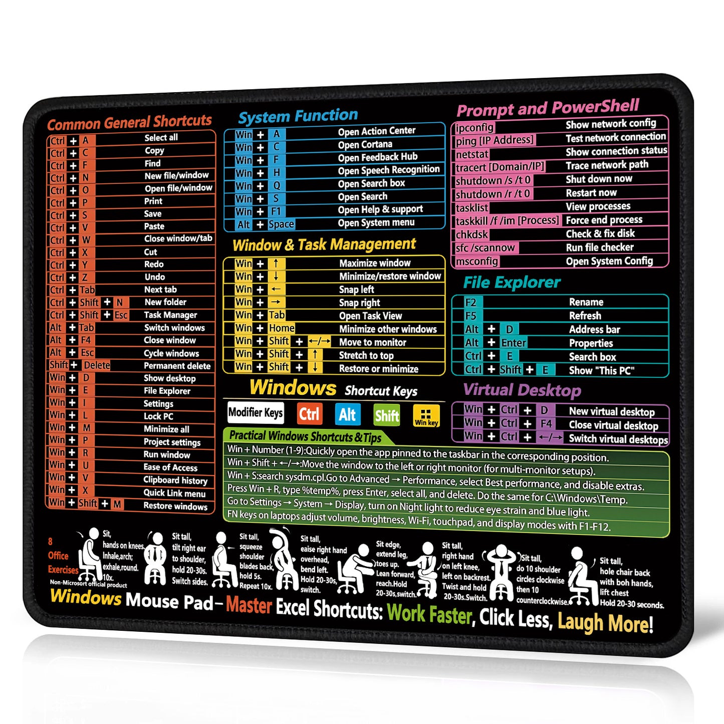 Excel English Shortcut Keys Cross-Border Mouse Pad Customized Ip Office Large Computer Notebook Special Small Table Pad