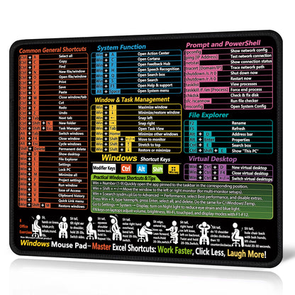 Excel English Shortcut Keys Cross-Border Mouse Pad Customized Ip Office Large Computer Notebook Special Small Table Pad