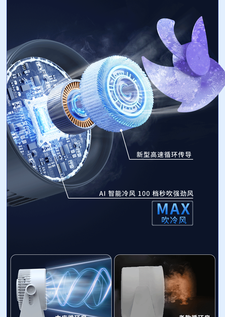 New desktop fan circulation outdoor fan large wind timing remote desktop office desktop fan charging portable