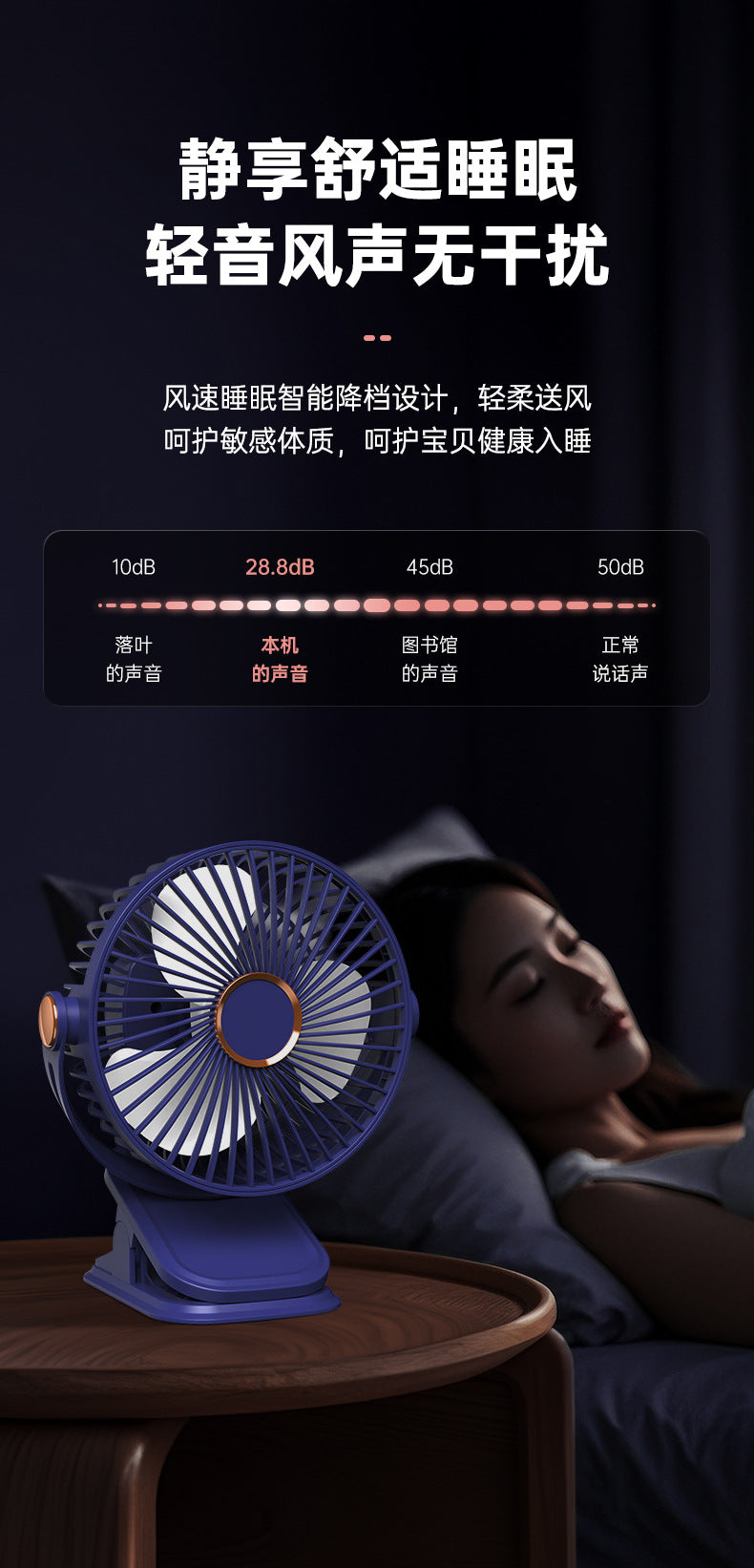 Four-In-One Multifunctional Clip Fan Light USB Charging Student Dormitory Night Light Clip Fan Desktop Mini