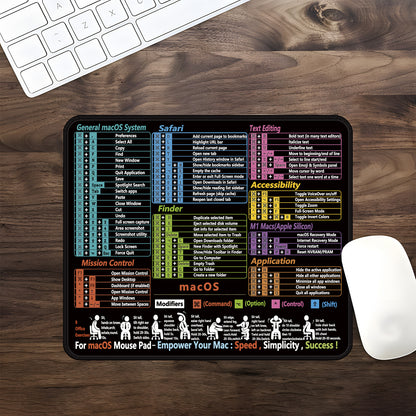 Excel English Shortcut Keys Cross-Border Mouse Pad Customized Ip Office Large Computer Notebook Special Small Table Pad