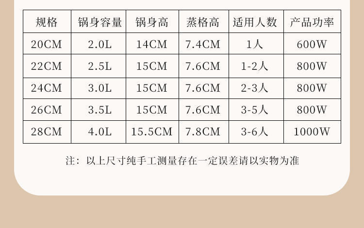Chigo Electric Hot Pot Household Cooking Pot Frying Non-Stick Pot Dormitory Small Electric Pot Student Kitchen Electric Hot Pot Electric Cooking Pot