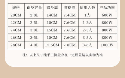 Chigo Electric Hot Pot Household Cooking Pot Frying Non-Stick Pot Dormitory Small Electric Pot Student Kitchen Electric Hot Pot Electric Cooking Pot