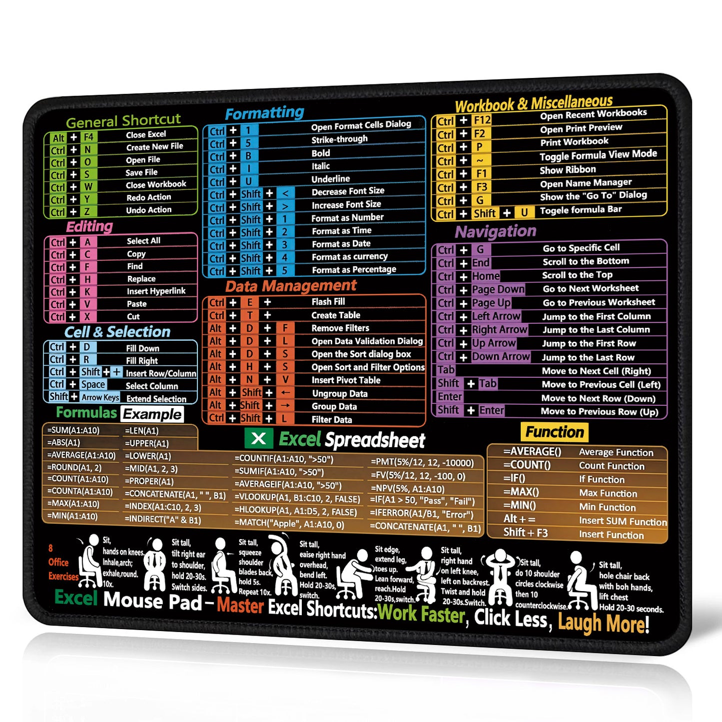 Excel English Shortcut Keys Cross-Border Mouse Pad Customized Ip Office Large Computer Notebook Special Small Table Pad