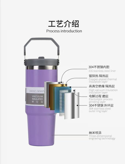 Cross-Border 30oz Stainless Steel Car Cup Large Capacity Car Portable Ice Cup with Straw Single Drink Thermos Cup