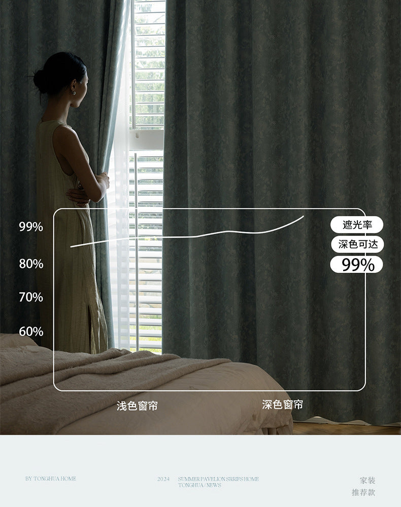 French Retro Chenille Jacquard Curtain Antique Living Room High-end Bedroom Shading High-end Sense Full Shading Curtain