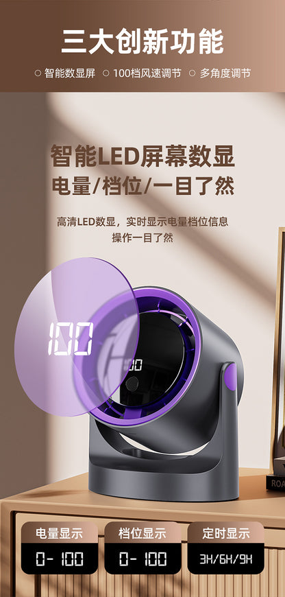 New Desktop Small Fan Rechargeable Small Circulation Fan Home Dormitory Wall-Mounted Long-Life Mini Fan