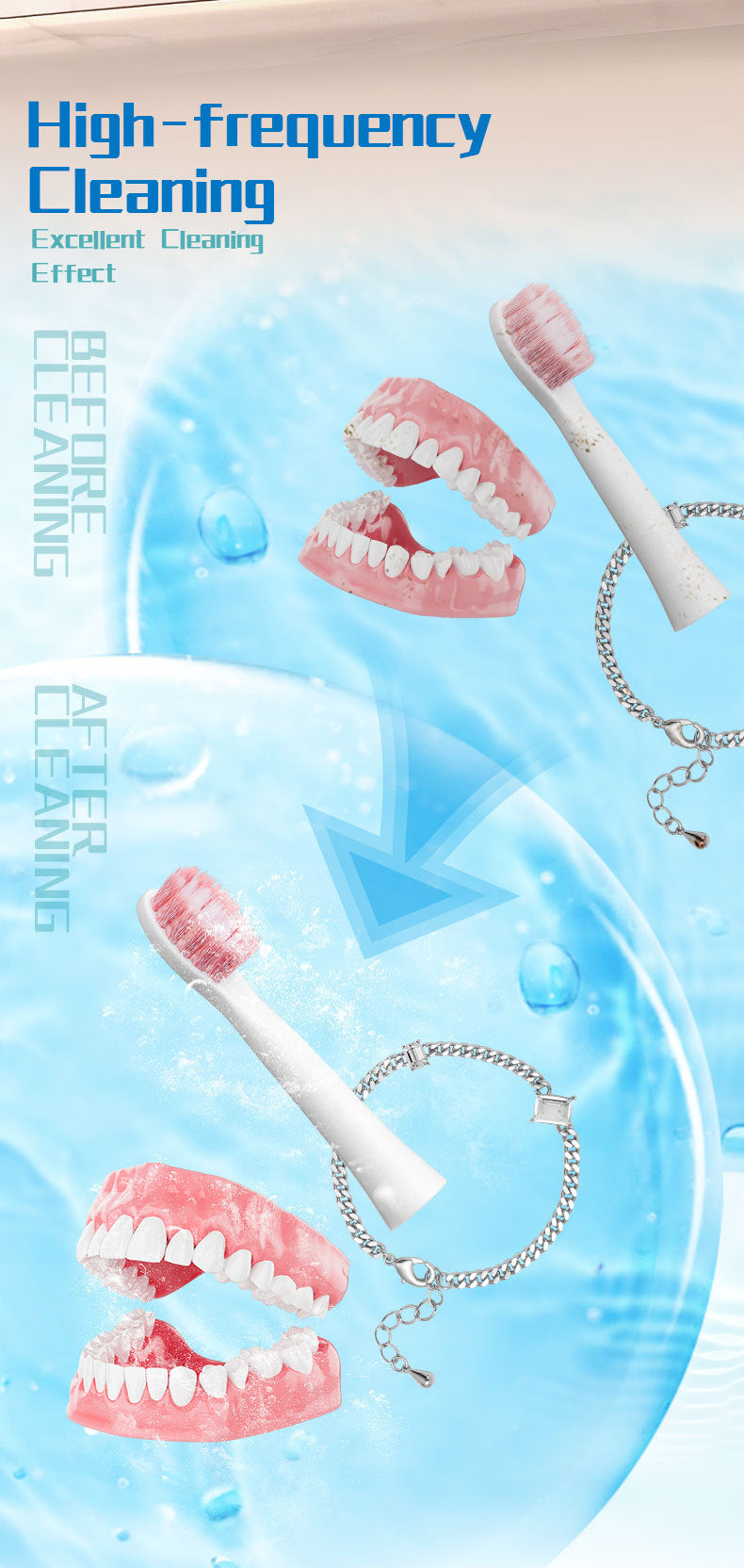 Cross-Border Amazon Ultrasonic Denture Cleaning Machine Uv Ultraviolet Ultrasonic Cleaning Machine Household Jewelry Braces