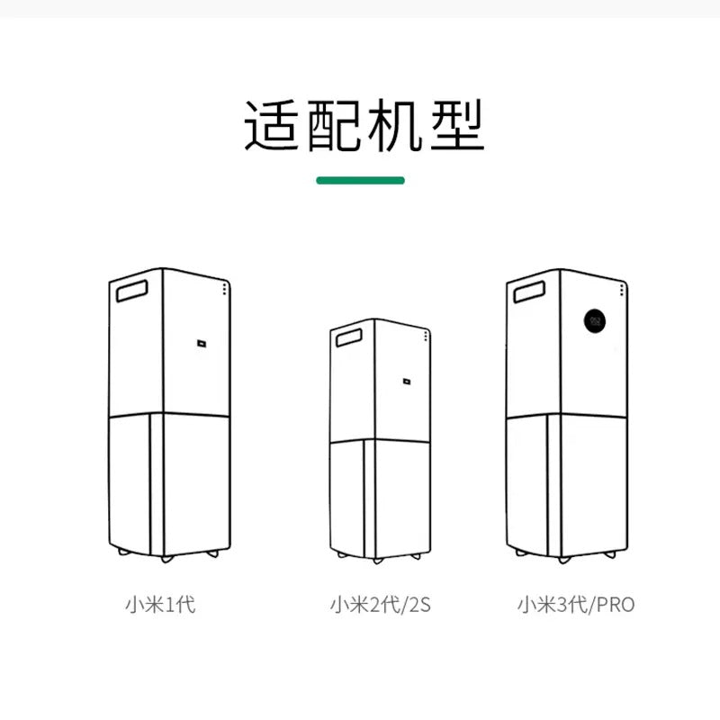 Suitable for Xiaomi air purifier filter element 123 generation pro Mijia 2S/4/4pro/proH/F1 filter screen