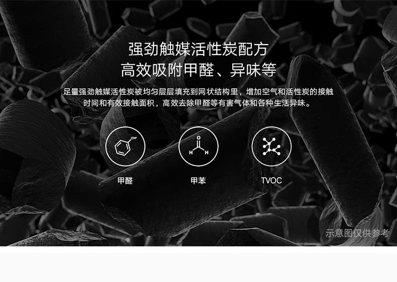 Suitable for 12S34 generation air purifier filter screen millet filter element activated carbon millet air purifier filter element
