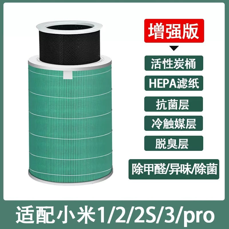 Suitable for Xiaomi air purifier filter element 123 generation pro Mijia 2S/4/4pro/proH/F1 filter screen