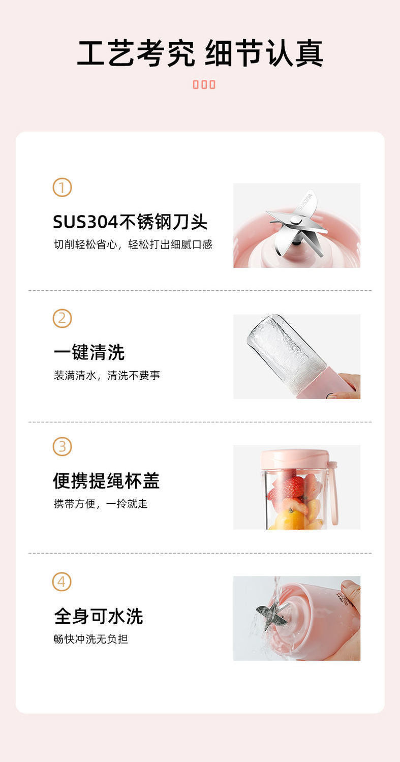 Juicer for Making Fruit Juice, Fully Automatic Wireless Charging Juicer Cup, Mini Fruit and Vegetable Juicer, Portable and Customizable