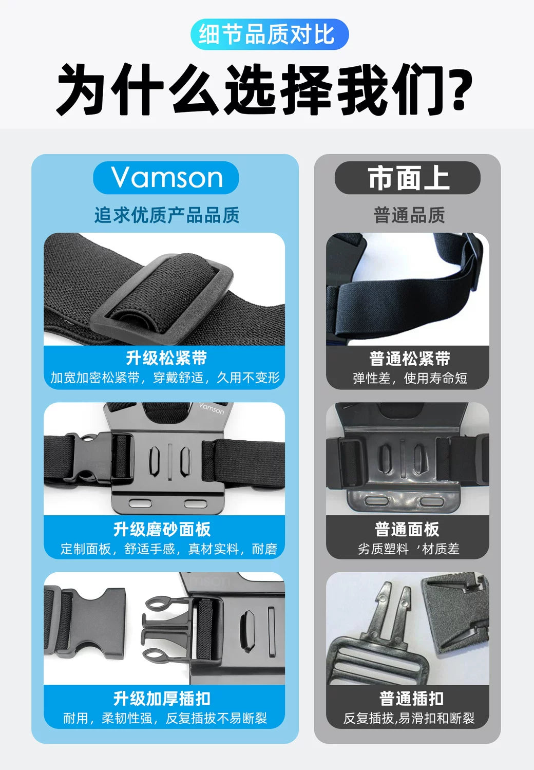 Head-mounted mobile phone fixed bracket riding first-person perspective shooting bracket sports camera motorcycle riding chest strap