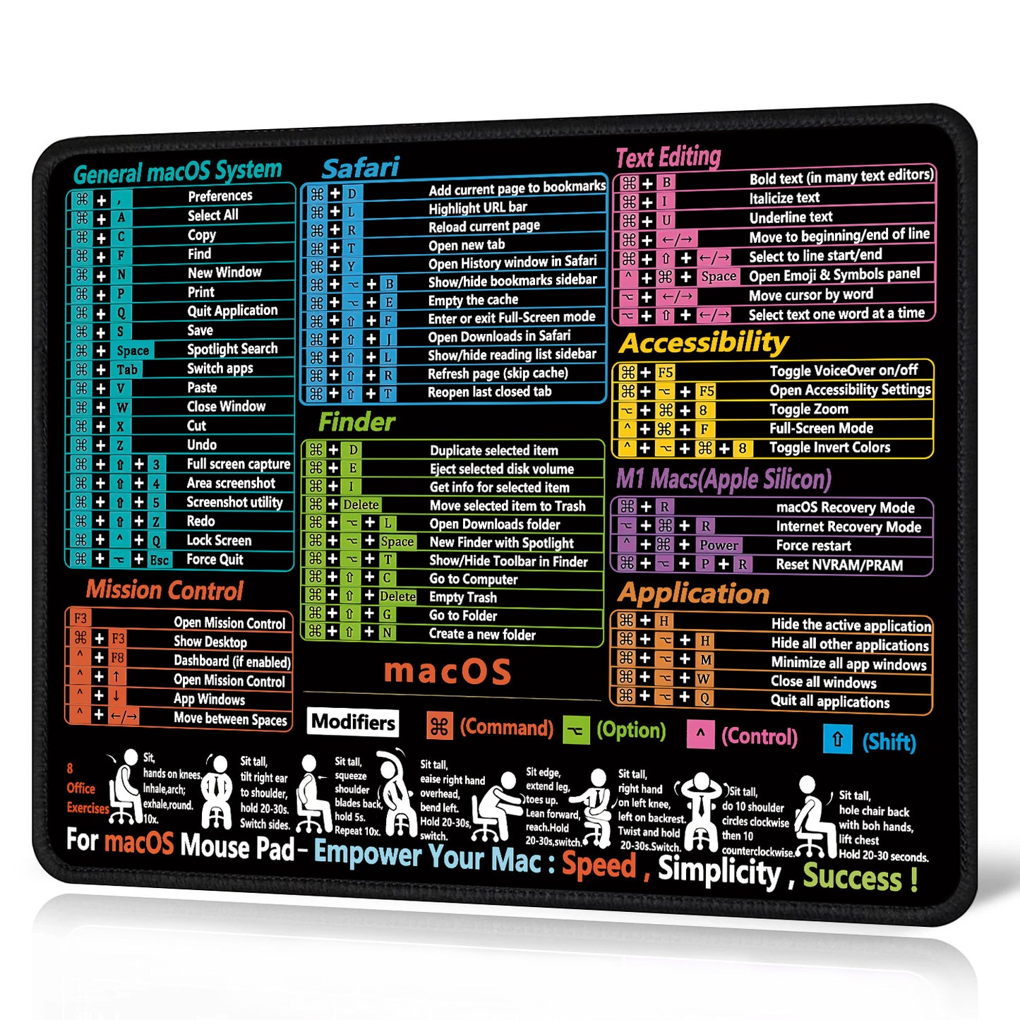 Excel English Shortcut Keys Cross-Border Mouse Pad Customized Ip Office Large Computer Notebook Special Small Table Pad
