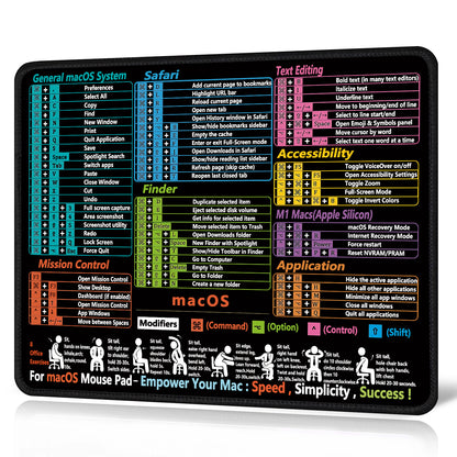 Excel English Shortcut Keys Cross-Border Mouse Pad Customized Ip Office Large Computer Notebook Special Small Table Pad