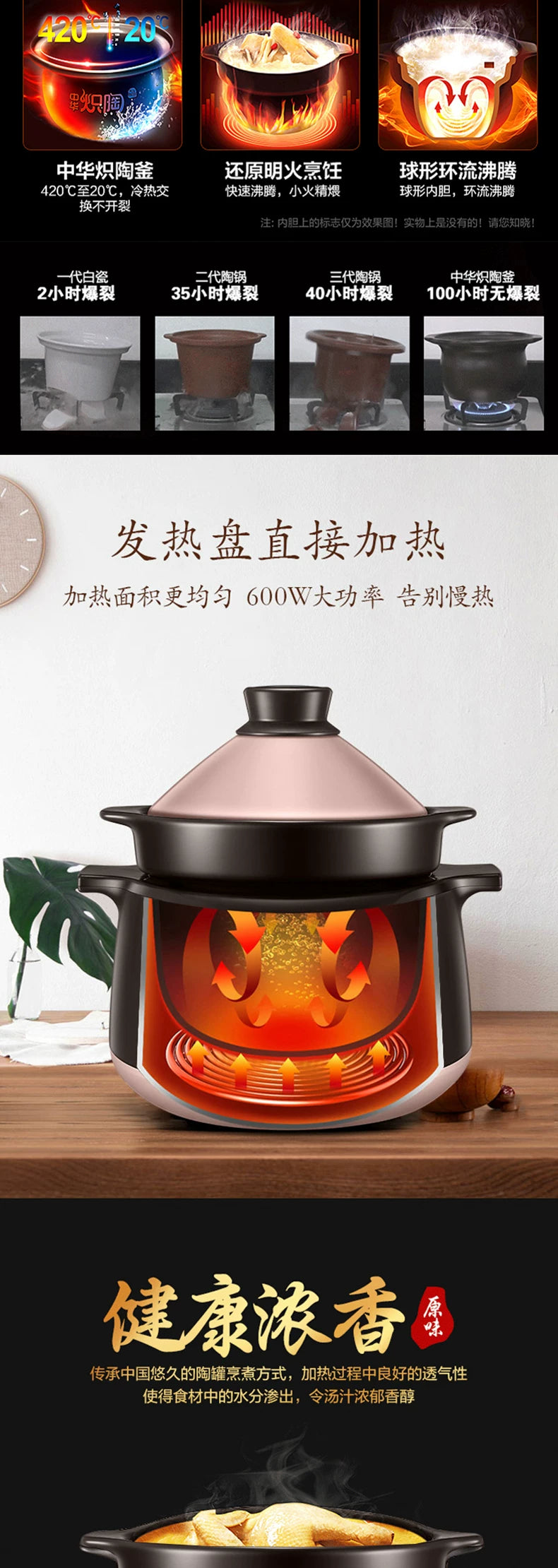 220V 4L Electric Stewing Pot Automatic Ceramic Multi Cooker Intelligent Electric Stewing Cooking Pot