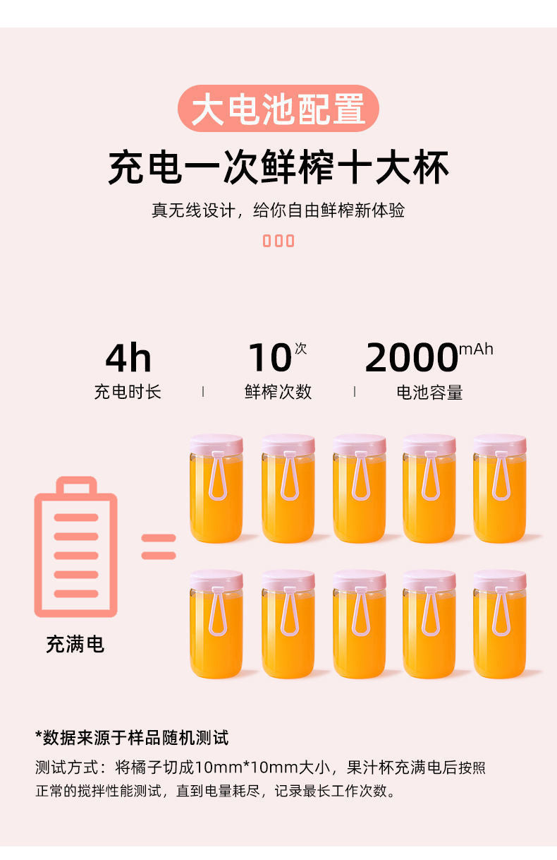 Juicer for Making Fruit Juice, Fully Automatic Wireless Charging Juicer Cup, Mini Fruit and Vegetable Juicer, Portable and Customizable